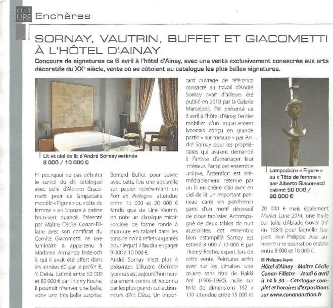 SORNAY, VAUTRIN, BUFFET ET GIACOMETTI A L'HOTEL D'AINAY