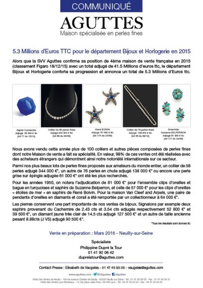 5,3 Millions d'euros TTC pour le département Bijoux et Horlogerie en 2015