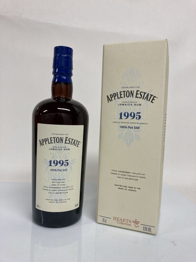 Null 1 Bouteille RHUM DE LA JAMAIQUE 25 ANS d'AGE 1995 Appleton Estate (Etui lég&hellip;