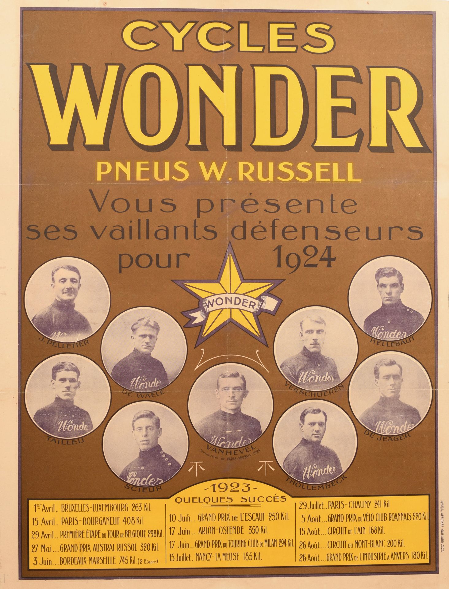 Null Affiche originale des Cycles Wonder avec les coureurs de la saison 1924 et &hellip;