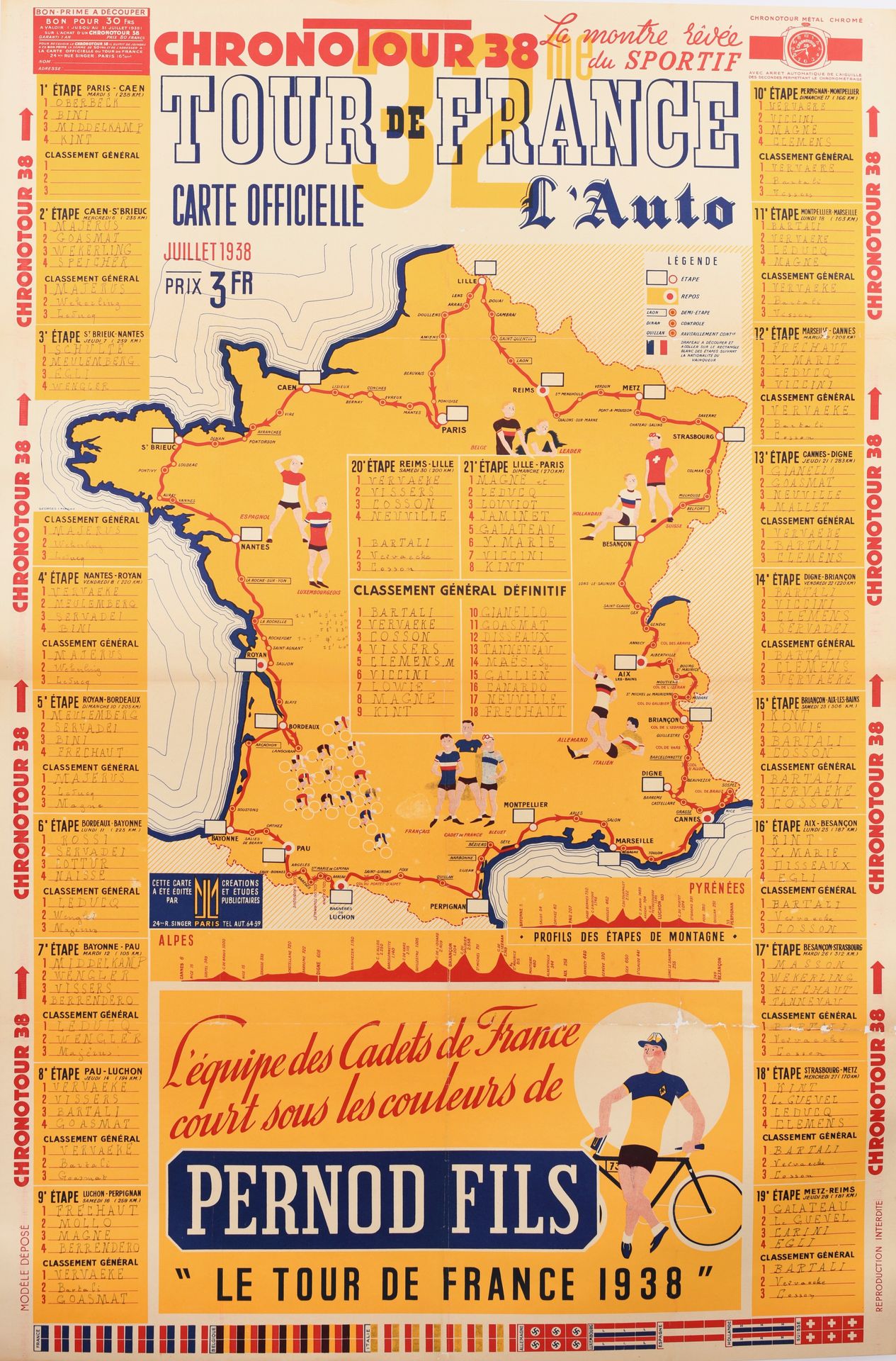 Null Affiche. Carte officielle L'Auto pour le Tour de France 1938 avec la victoi&hellip;