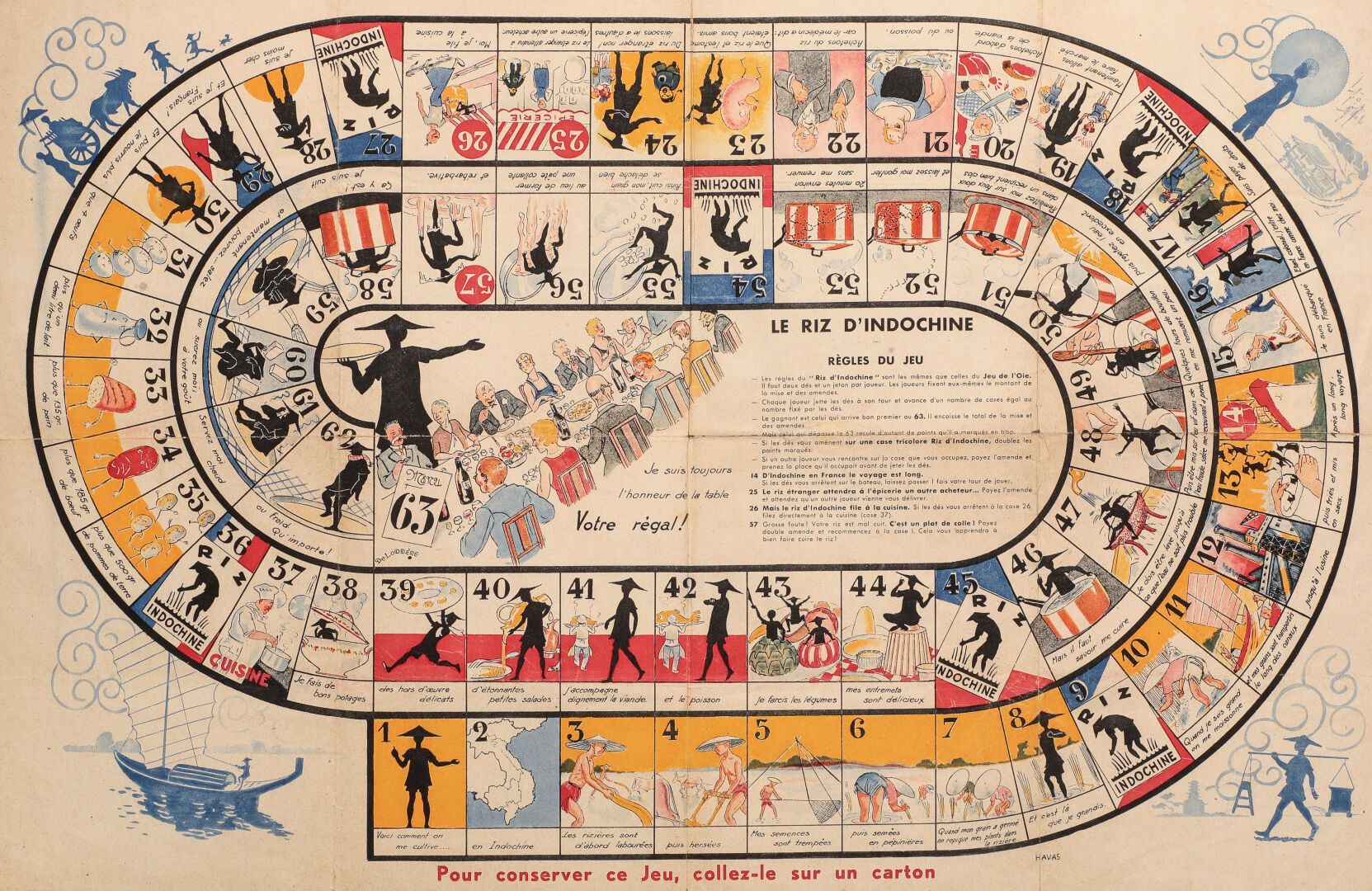 Null 印度支那的大米。彩色装帧纸上的游戏。由HAVAS出版，无日期（约1930年）。该游戏以 "Jeu de l'Oie "的规则为基础，主题是水稻种植直至&hellip;