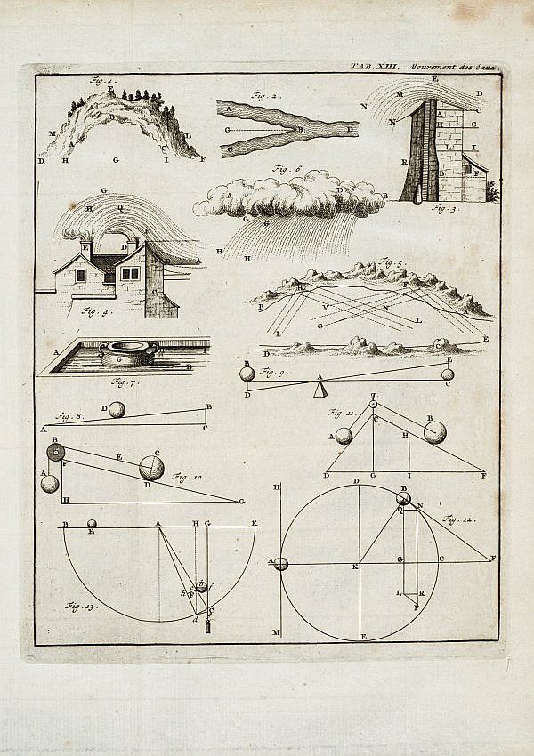 Physics. MARIOTTE. Oeuvres. MARIOTTE, Edme. Oeuvres; comprenant tous les Traitez&hellip;