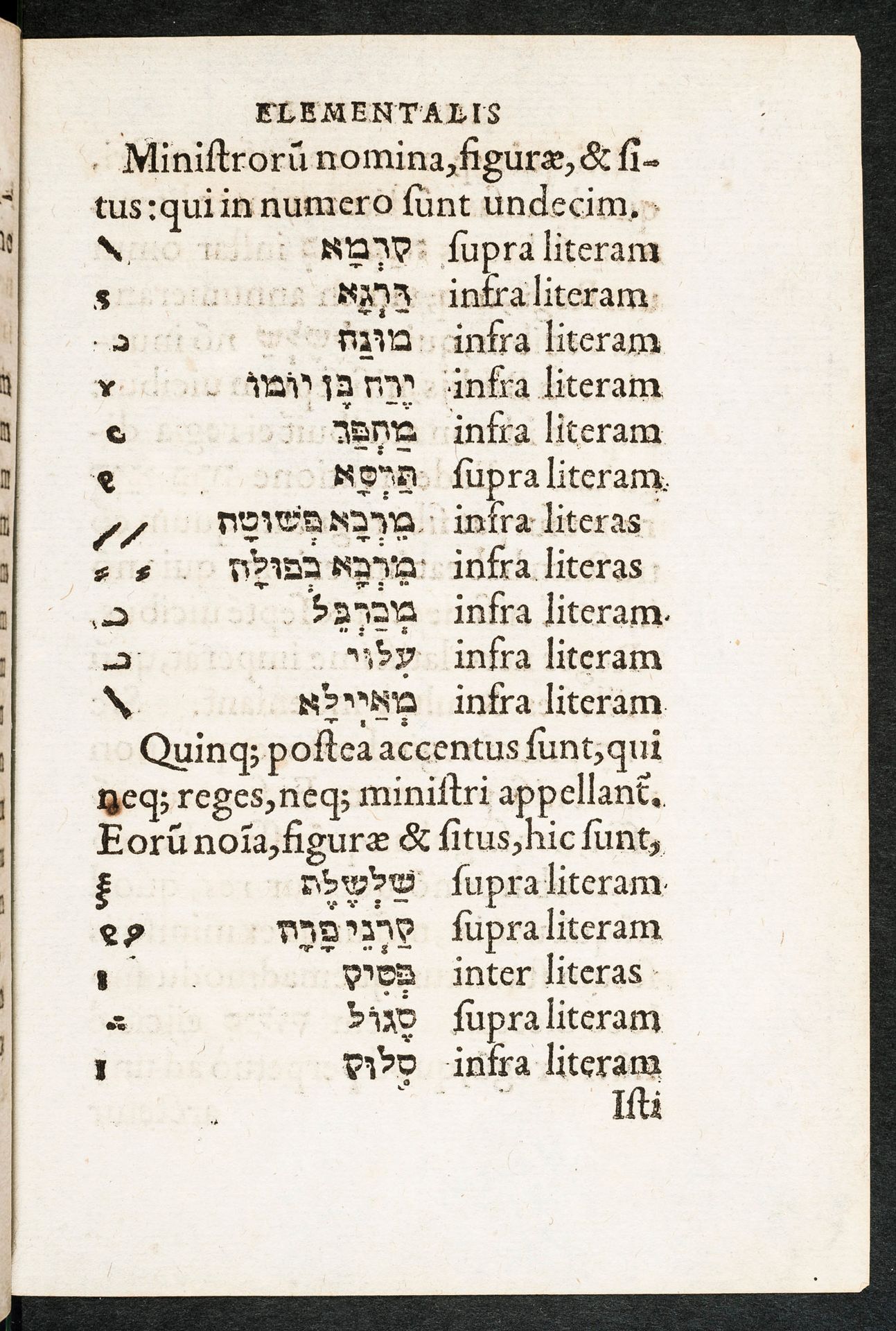 Jewish. LEVITA - MUNSTER. Grammatica Hebraea Eliae Levitae Germani. LEVITA, Elia&hellip;