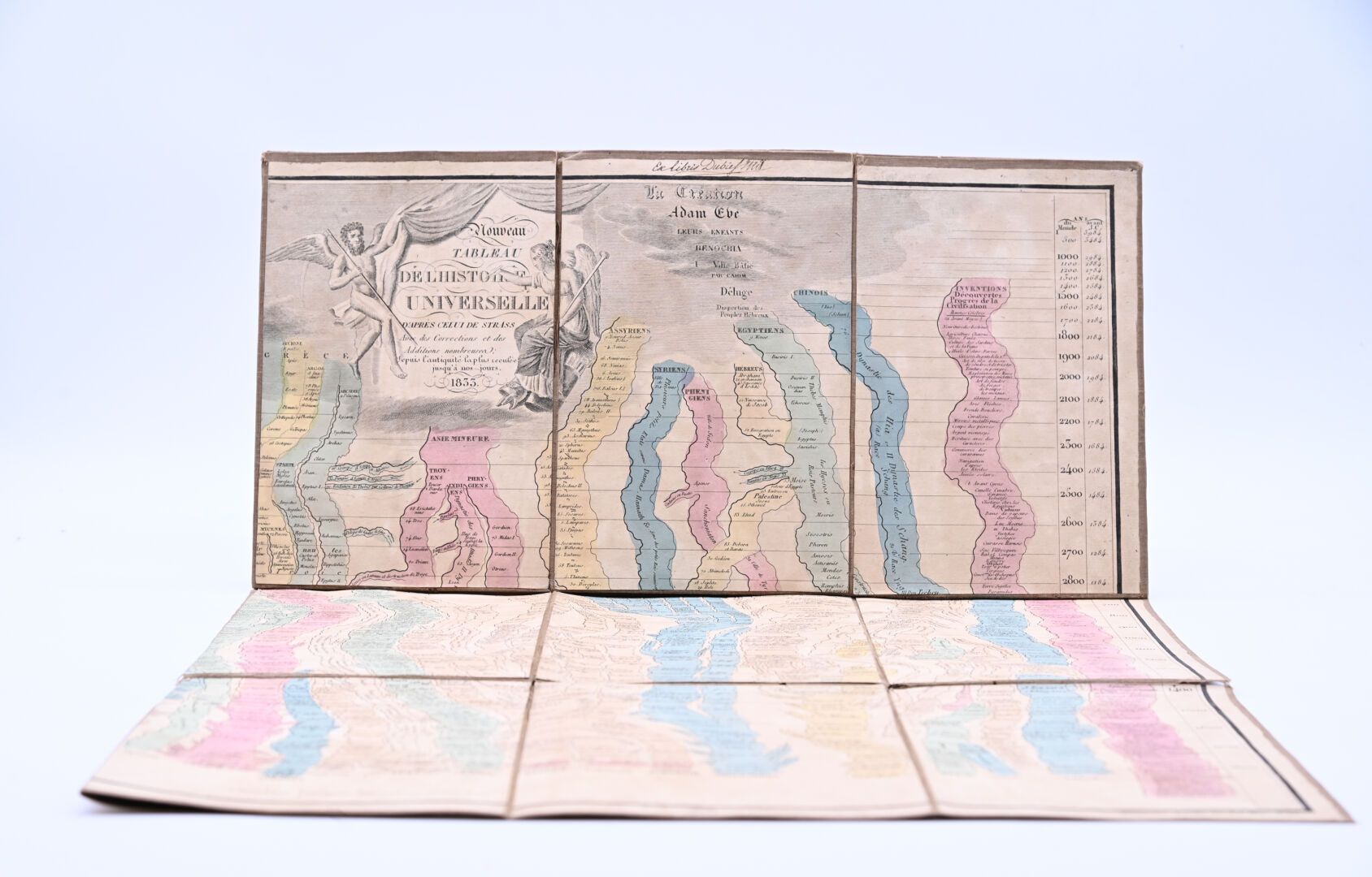 Null [地图]新的《世界历史表》，仿照斯特拉斯的做法。有许多更正和补充；从最遥远的古代到现在。1833.
彩色地图，有帆布背衬，折叠成25块，尺寸为100x&hellip;