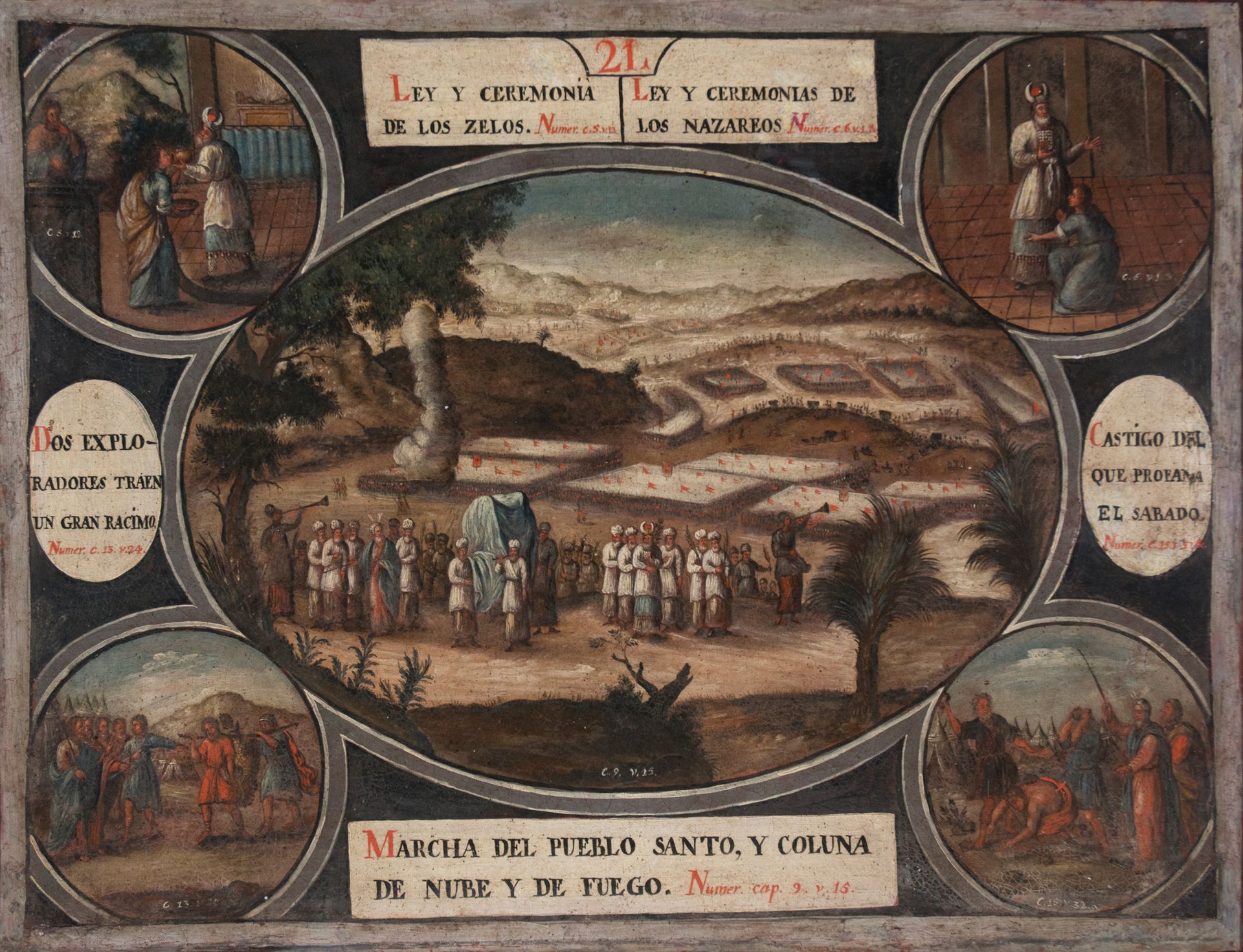 Colonial School. Mexico. 17th century. 
"泽洛斯的法律和仪式" "拿撒勒人的法律和仪式"

布面油画。61,5 x 45&hellip;