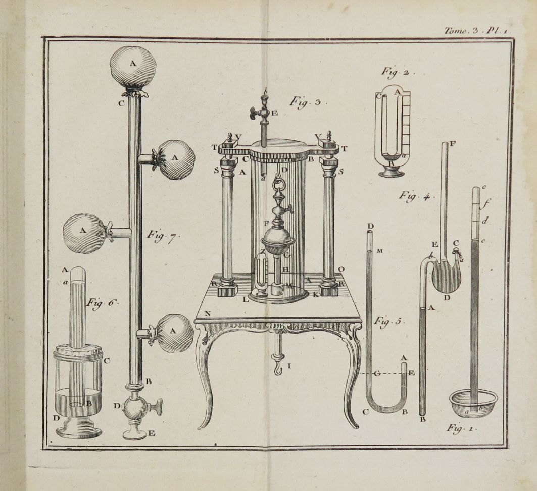 Null SIGAUD DE LA FOND（Joseph-Aignan）？理论和实践的物理学原理？巴黎，P. Fr.Gueffier, 1777年。

4卷8&hellip;