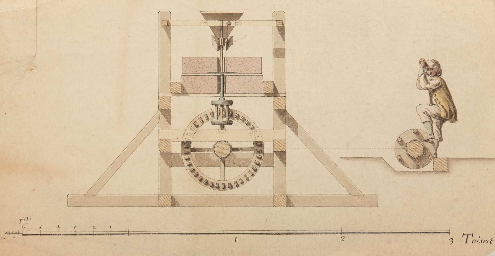 Null Ecole française du XVIIIe siècle

Deux dessins de mécanique 

Aquarelle, pl&hellip;