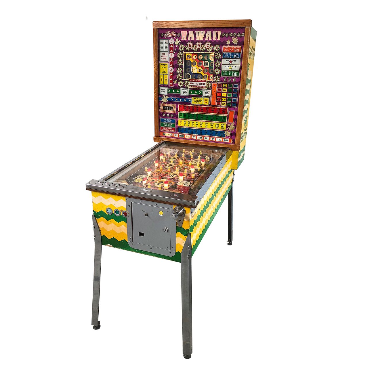 1973 Bally Hawaii Bingo Machine 1973年Bally夏威夷宾果机，工作状态良好。值得注意的特点。陷阱孔（25），两张牌，10条侧&hellip;