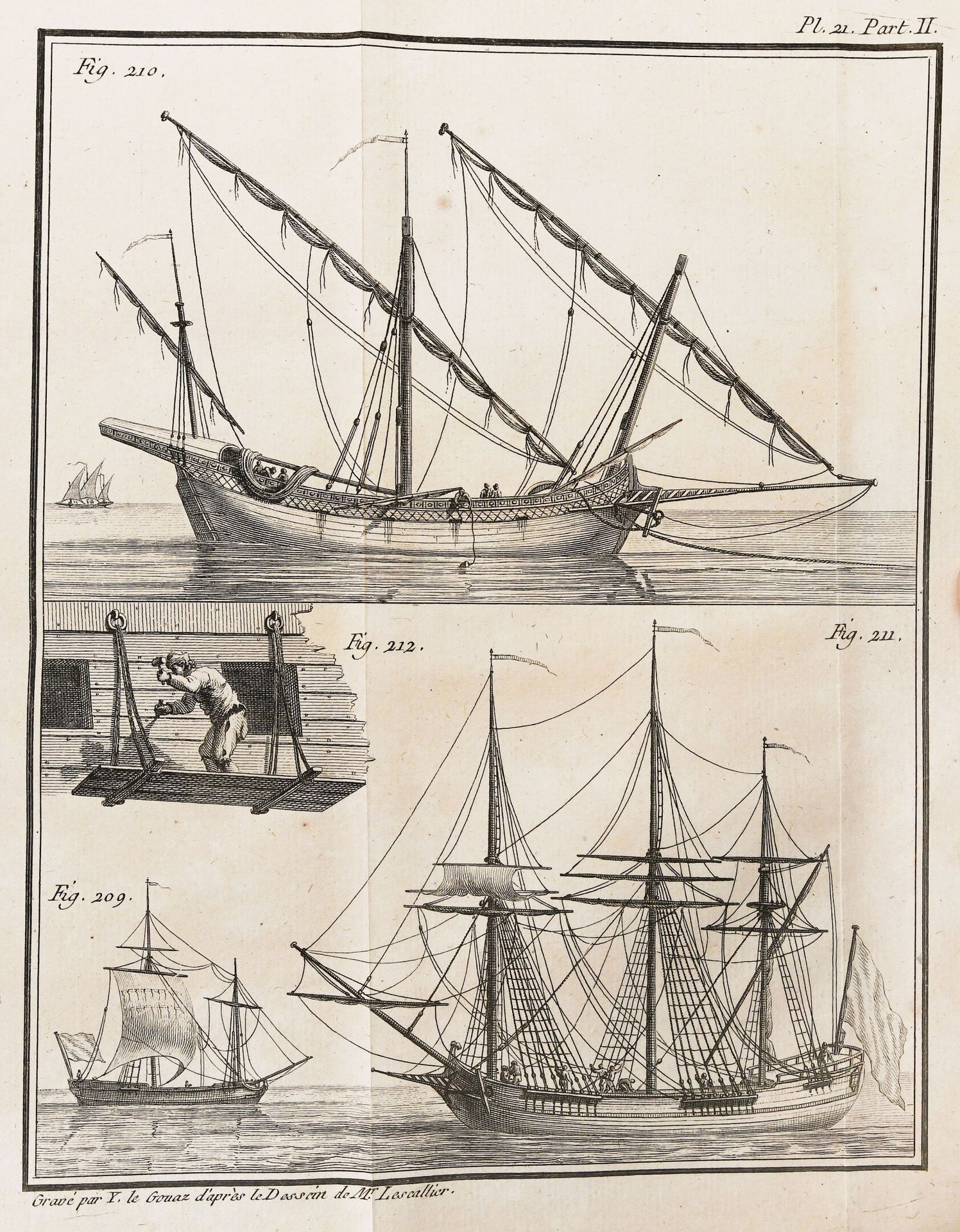 Null [旅游-海军]。LESCALLIER (Daniel).英语和法语航海术语词汇表》。 
伦敦，P. Elmsly著，1783年。
8开本，黄褐色玄色，&hellip;