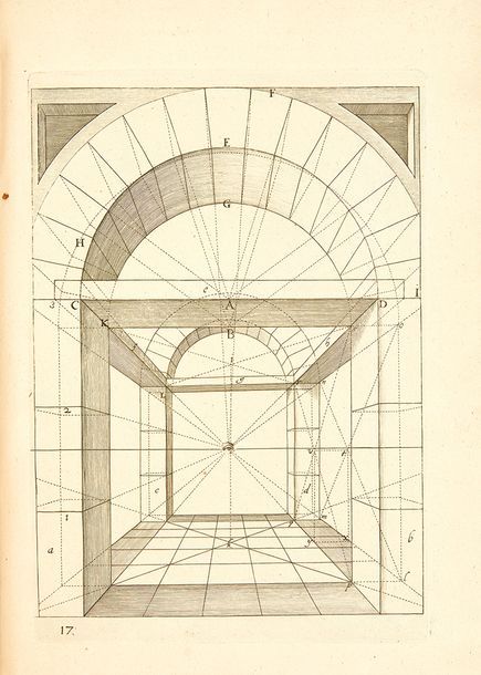 HONDIUS, Henricus Grondige Onderrichtinge in de Optica, ofte Perspective Konste,&hellip;
