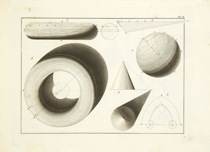 HUMMEL, Johann Erdmann Geometrisch-praktische Construktion der Schatten für Arch&hellip;