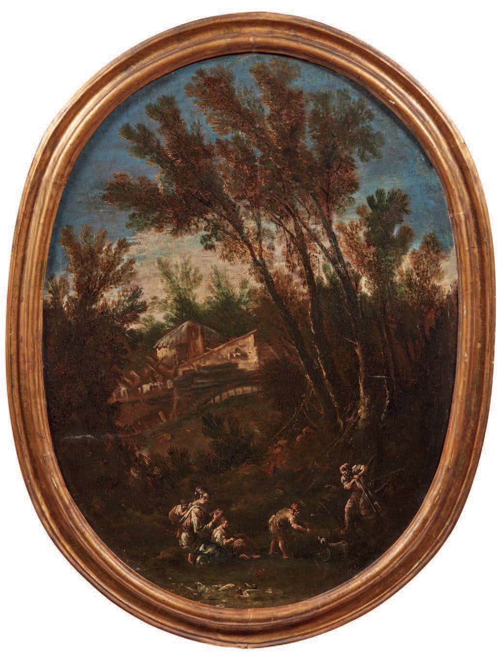 Attribuito ad Antonio Francesco Peruzzini (1643 o 1646-1724) 
有人物的风景
椭圆形油画 Paysa&hellip;