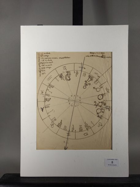[ARAGON Louis]. SADOUL Georges THÈME ASTROLOGIQUE DE LOUIS ARAGON. 27 x 21 cm, s&hellip;