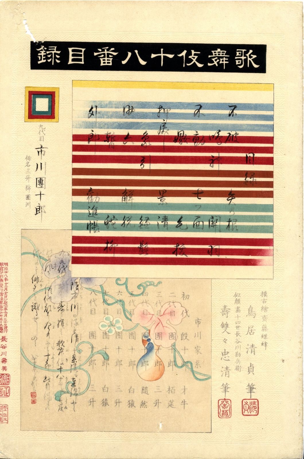 Kiyotada und Tadakiyo 41 x 27,5 cm, dat. 1895 Inhaltverzeichnis der Serie "Kabuk&hellip;
