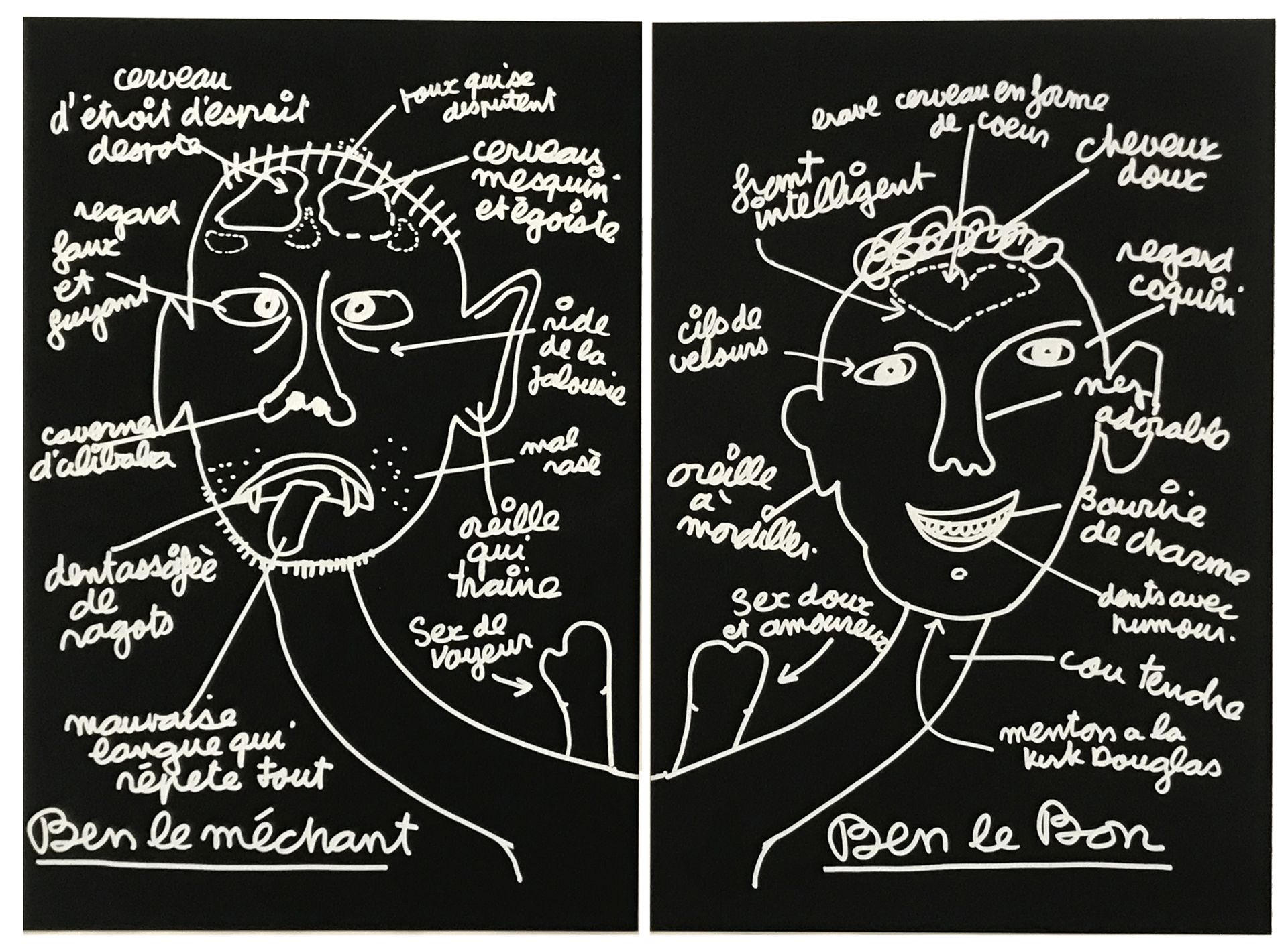 BEN VAUTIER (1935) Ben the Good / Ben the Bad, 1995
两张黑色编织纸上的丝网版画
在版上签名
每张 42 x &hellip;