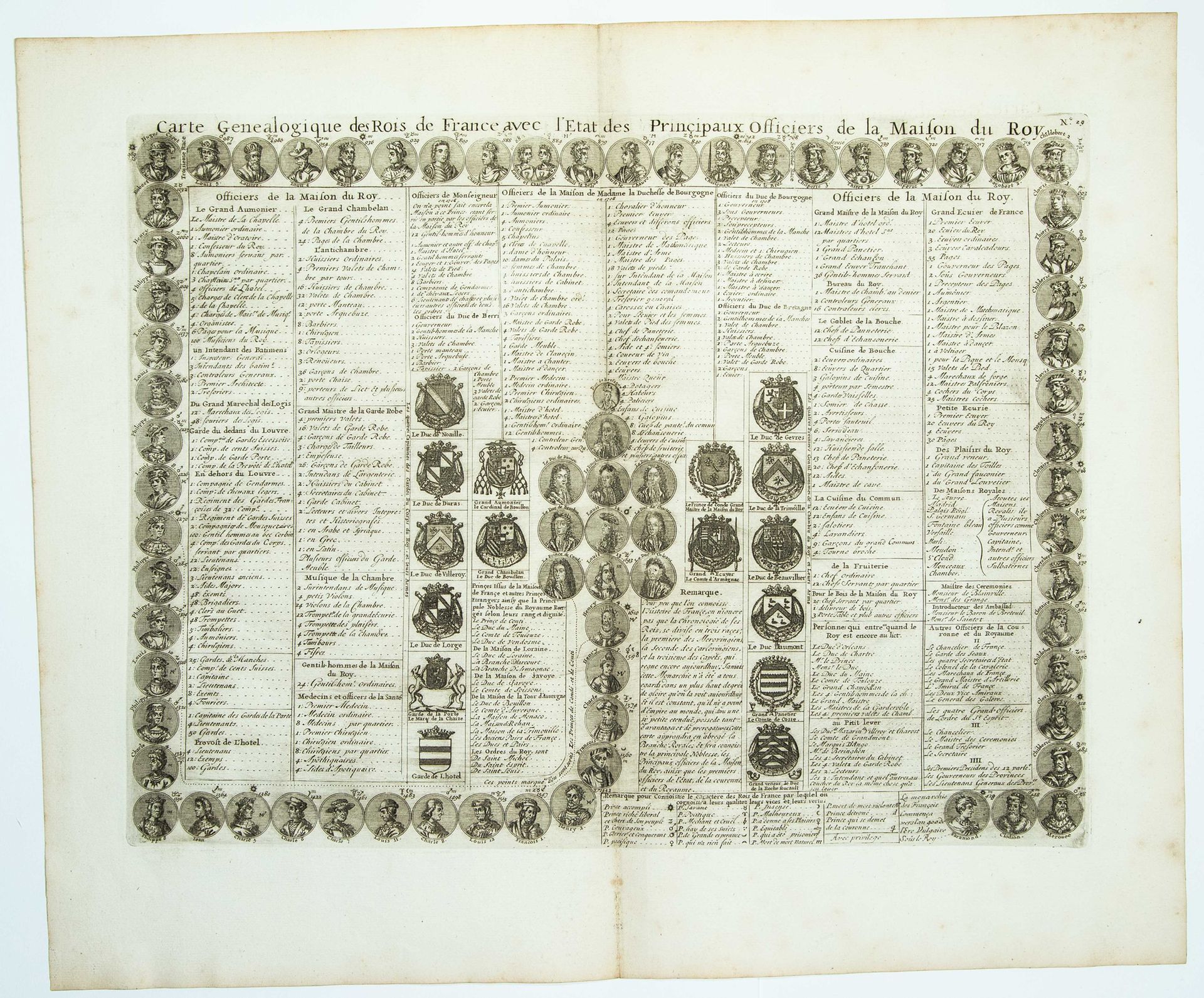 MAISON ROYALE DE FRANCE. 报刊杂志。遗传学。3张雕版 十七世纪末："Carte Généalogique des Rois de Fra&hellip;