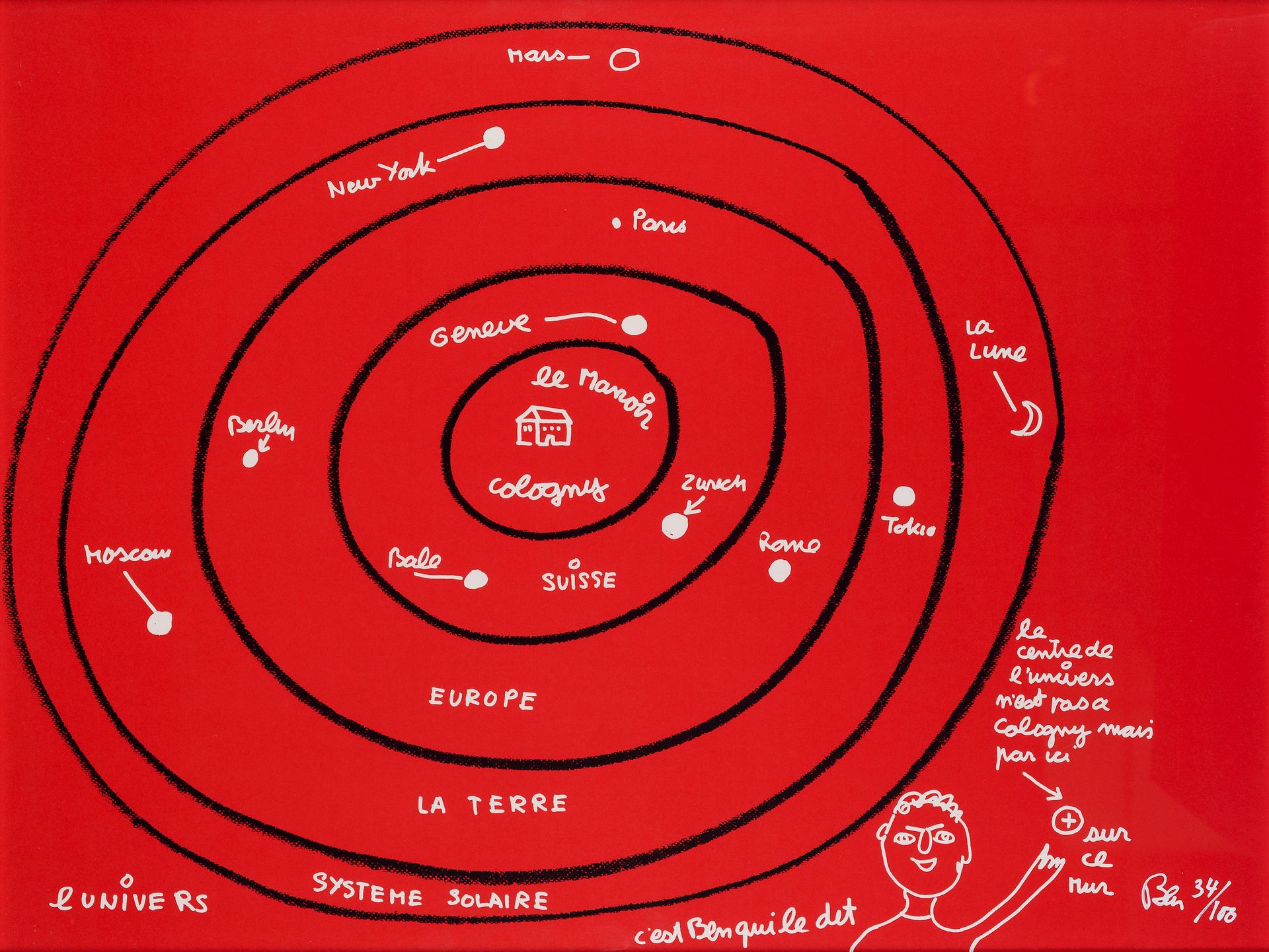 Null BEN VAUTIER (born in 1935)

Spiral (The center of the universe is not in Co&hellip;