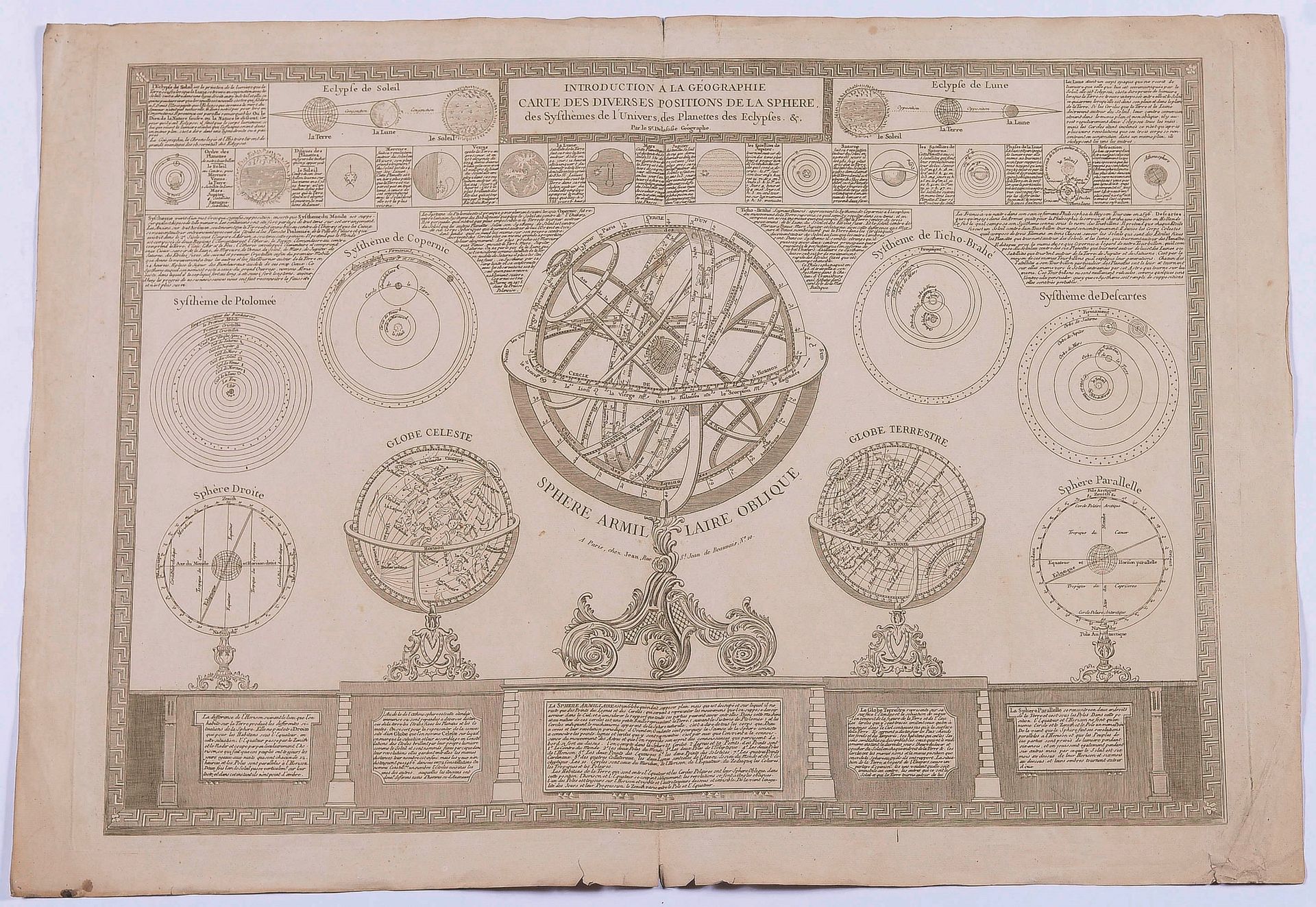 Null 
Jean Baptiste DELAFOSSE (1721-1806) Introduction a la Géographie Carte des&hellip;