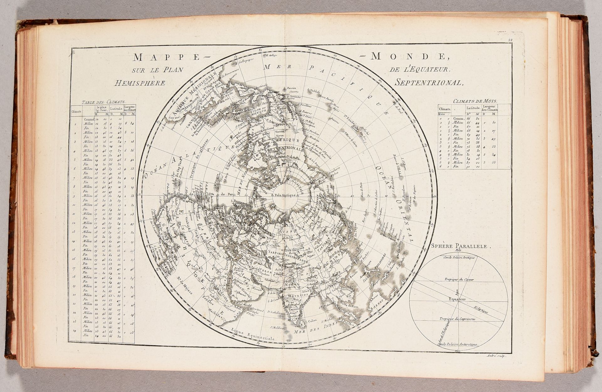 Null BONNE, Rigobert; DESMAREST, Nicolas Atlas encyclopédique, contenant la géog&hellip;
