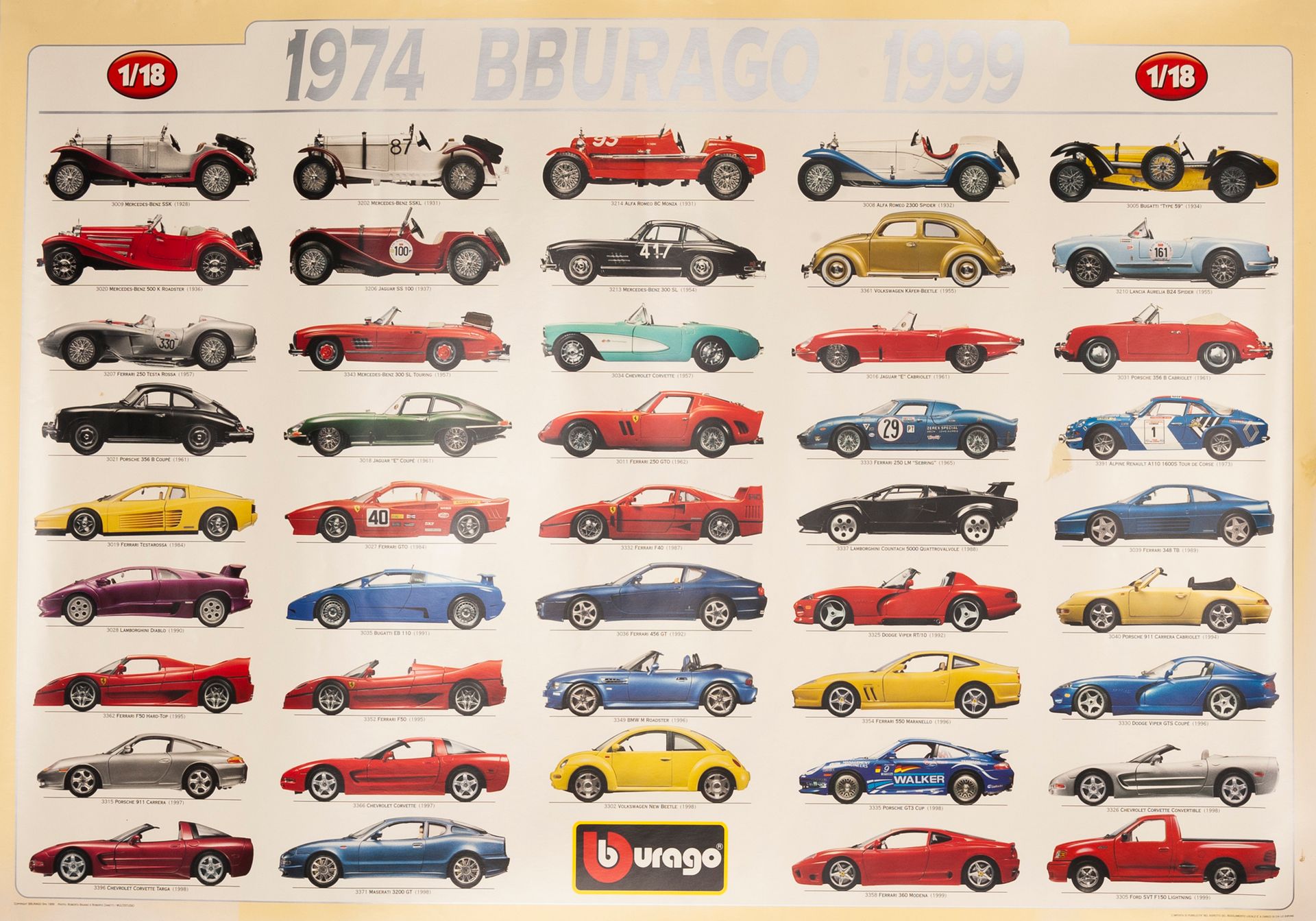 Null 2 affiches déclinant différents modèles automobiles. Une affiche pour la ma&hellip;