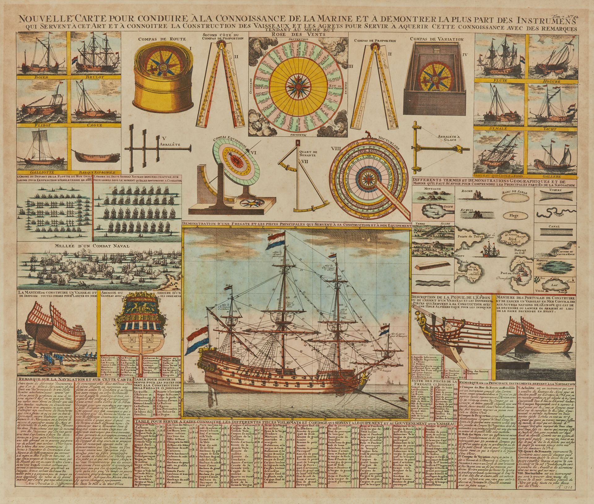 Null 增强型彩色雕刻
新的地图导致了对海军的了解，并展示了大部分的文书....。
法国，19世纪初 46 x 56厘米