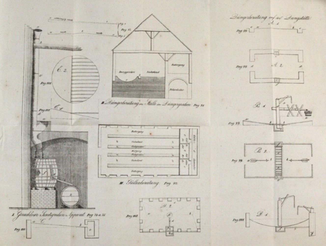 Lauer,J.C. (Hrsg.). The first part of the book is a book on the subject of ferti&hellip;