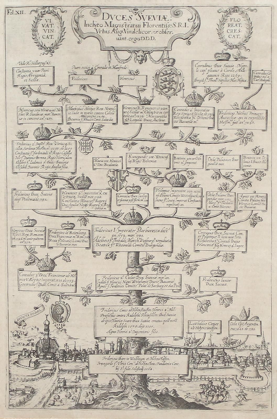 Albizzi, Antonio (1547 Firenze - 1626 Kempten). Albero genealogico dei duchi sve&hellip;