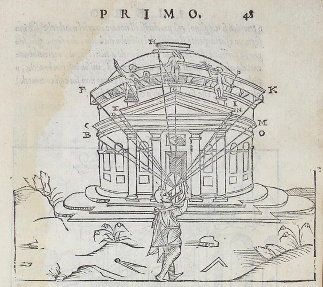 Bartoli,C. 衡量距离、表面、珊瑚、土壤、省份、前景的方式，等等。威尼斯，F.Franceschi 1564。有形象的木刻标题边框，2个折页。木刻版画和&hellip;
