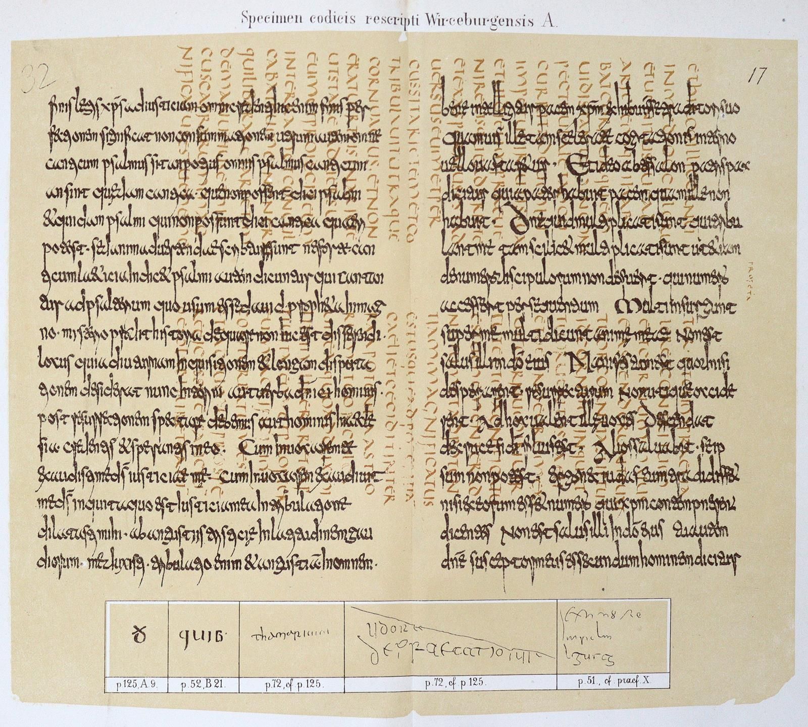 Ranke,E. Par Palimpsestorum Wirceburgensium.Antiquissimae Veteris Testamenti Ver&hellip;