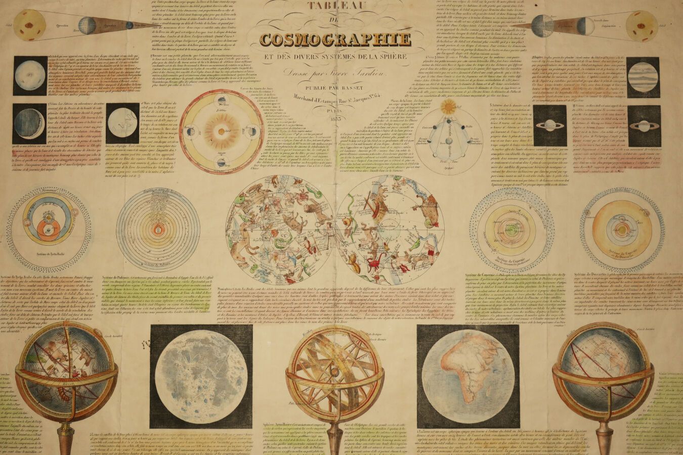 Null GLOBE - COSMOGRAPHIE - "TABLEAU de Cosmographie et des divers systèmes de l&hellip;