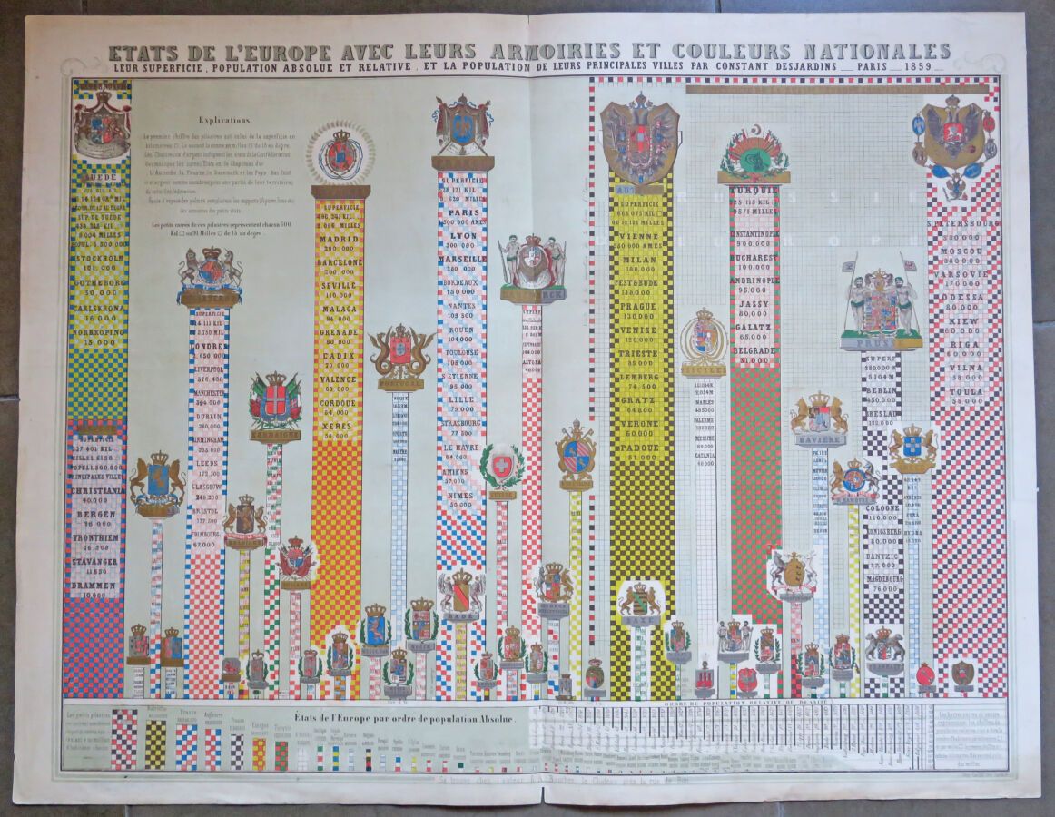 Null EUROPA - RARA TAVOLA degli "Stati d'Europa con le loro ARMOIRIE e i loro co&hellip;