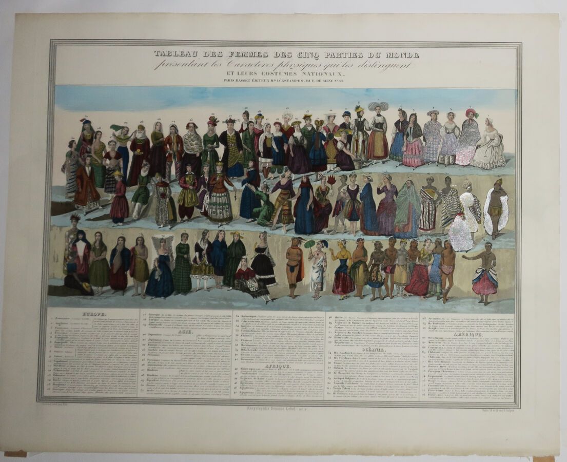 Null 世界的服装 - "世界上五个地区的妇女表，介绍区别她们的身体特征和她们的民族服装"。19世纪。美丽的彩色石板画，印在梭织纸上。由Bouasse-Leb&hellip;