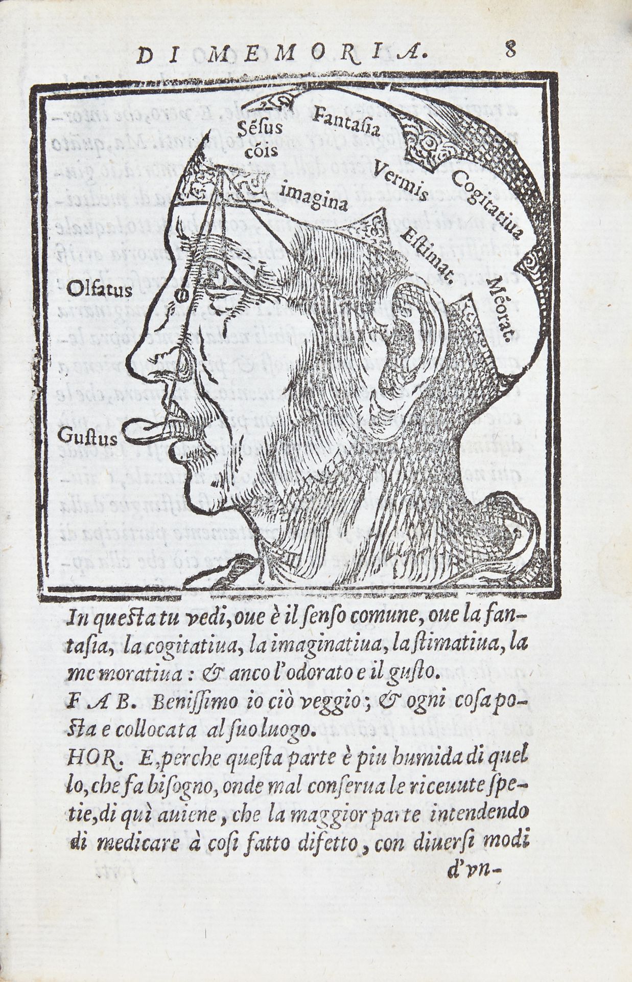 Null DOLCE, Ludovico (1508-1568) - Dialogo nel quale si ragiona del modo di accr&hellip;