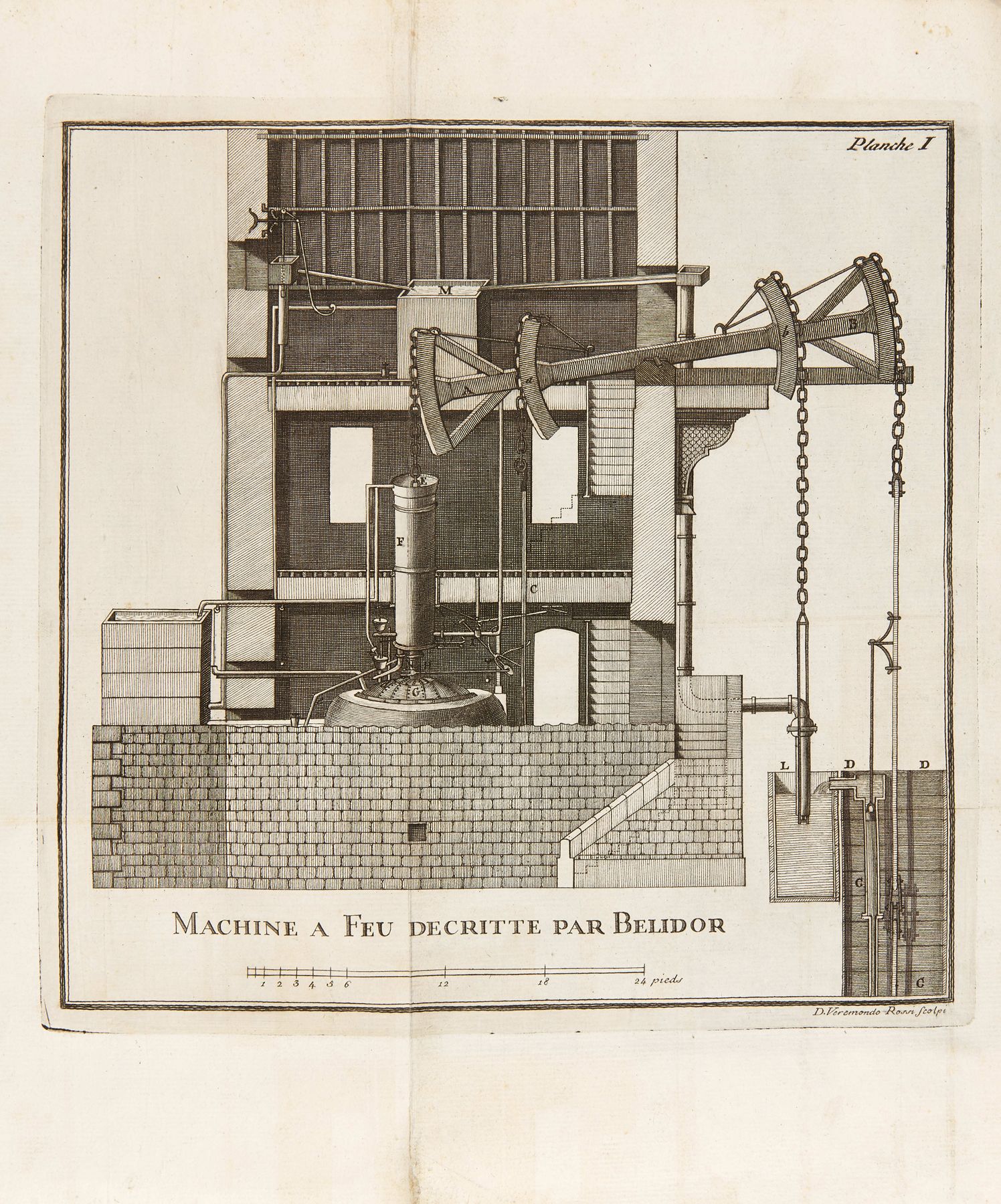 Null CAMBRAY, Louis-Guillaume de (1723-1798) - Description d'une machine à feu c&hellip;