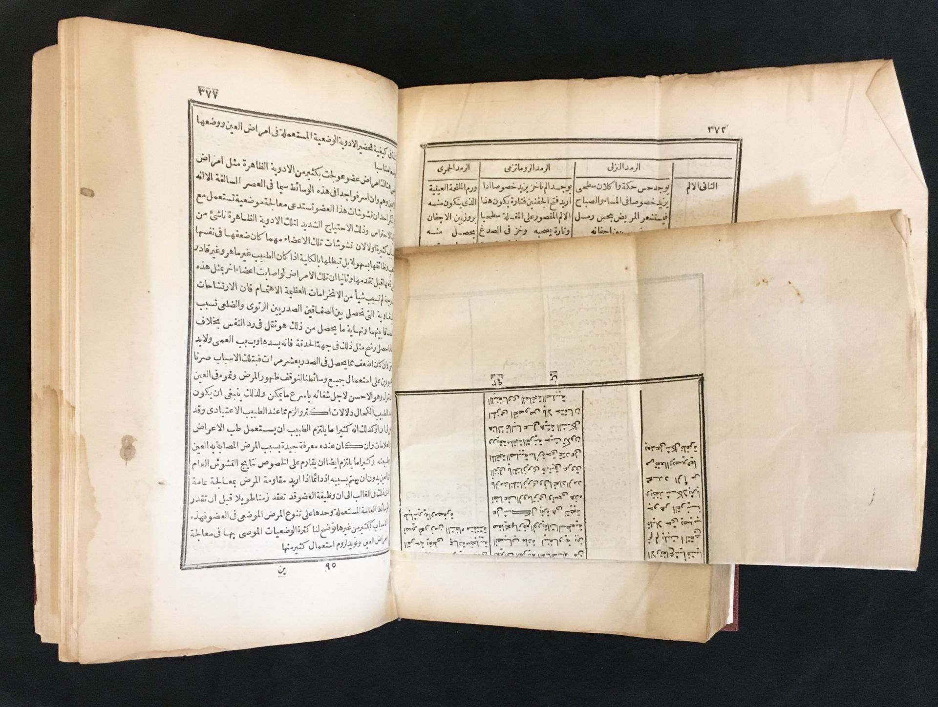Ouvrage de médecine 埃及，Al-Amiria王室印刷厂，19世纪

不完整的印刷作品（缺9页），共456页，涉及眼科和可能的眼病治疗方法。后&hellip;