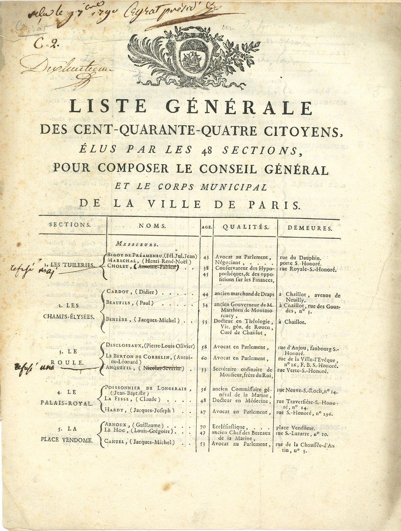 Null PARIS. Printed: General list of the one hundred and forty-four citizens, el&hellip;