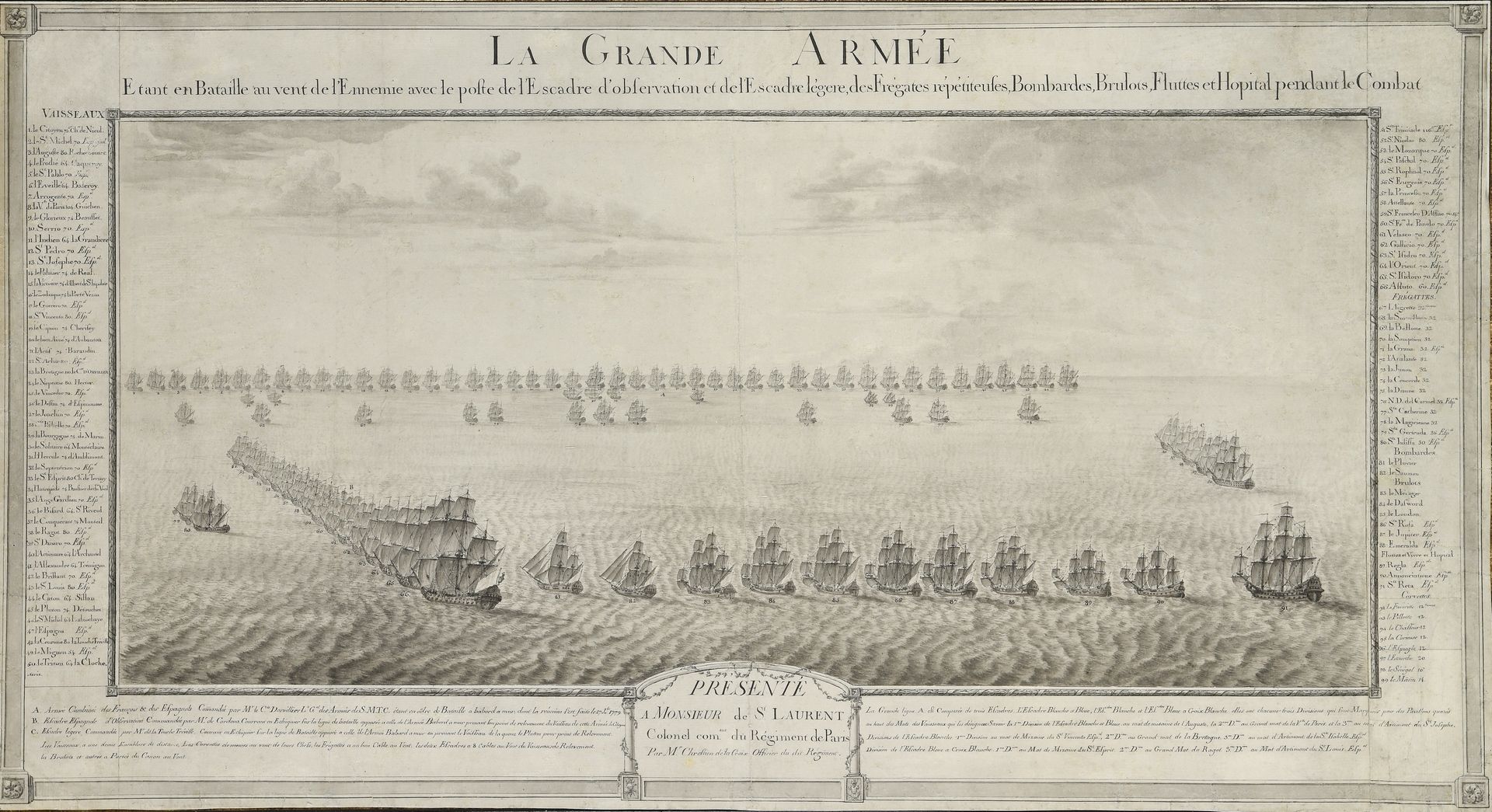 Null 克里斯蒂安-德-拉克鲁瓦（Chrestien de LA CROIX）伯爵
1753年至1787年的官员

"伟大的军队

1779年7月29日，法国&hellip;