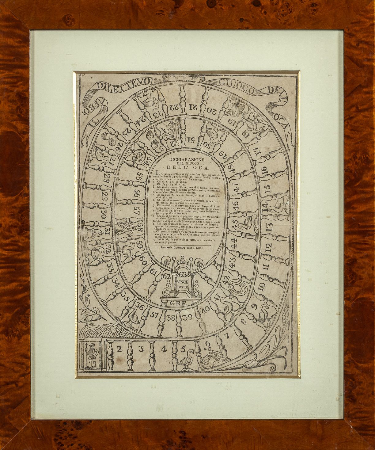 OGGETTISTICA Das wahrhaft reizvolle Gänsespiel Italien 18. Jahrhundert
cm. 28x38