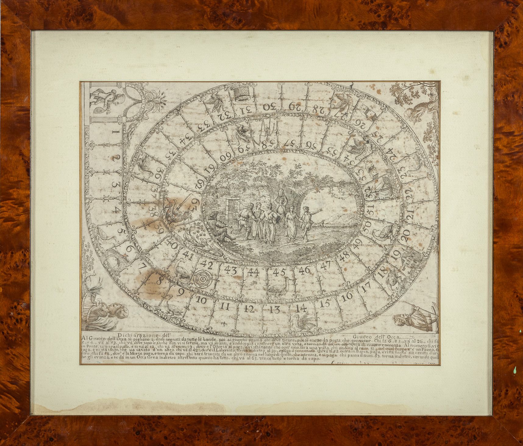 OGGETTISTICA Déclaration du jeu de l'oie Italie-Venise XVIIIe siècle
cm. 46x36
