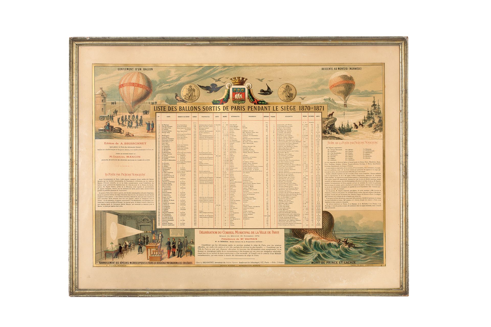 Null 1870-71年法俄战争
图文并茂的海报，按时间顺序列出了在围攻期间离开巴黎的 "巴隆-蒙特斯"。E.PICHOT，打印机。彩色彩色石版画，53 x &hellip;