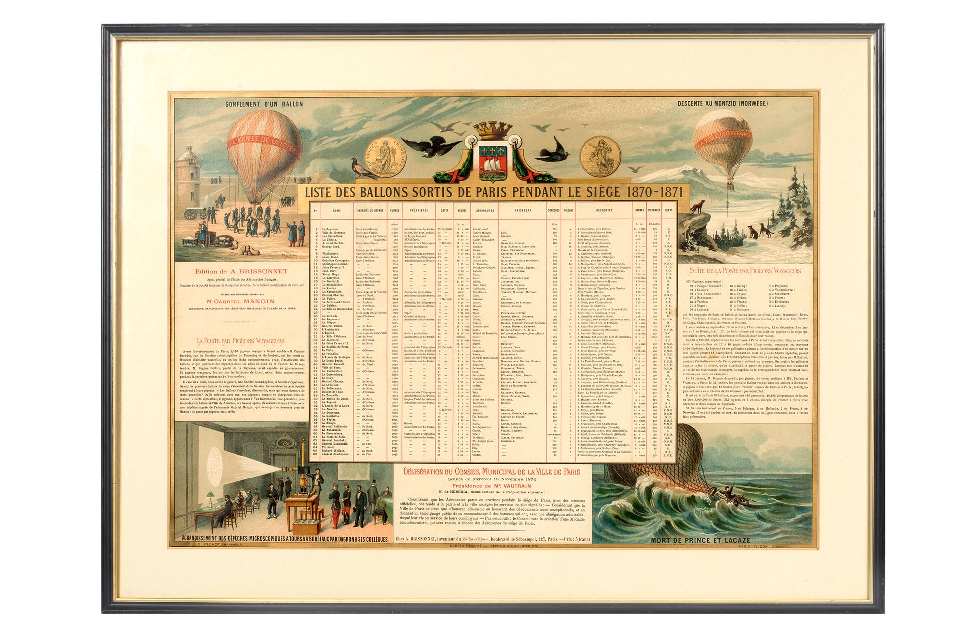 Null FRENCH-PRUSSIAN WAR OF 1870-71
Illustrated poster with the chronological li&hellip;