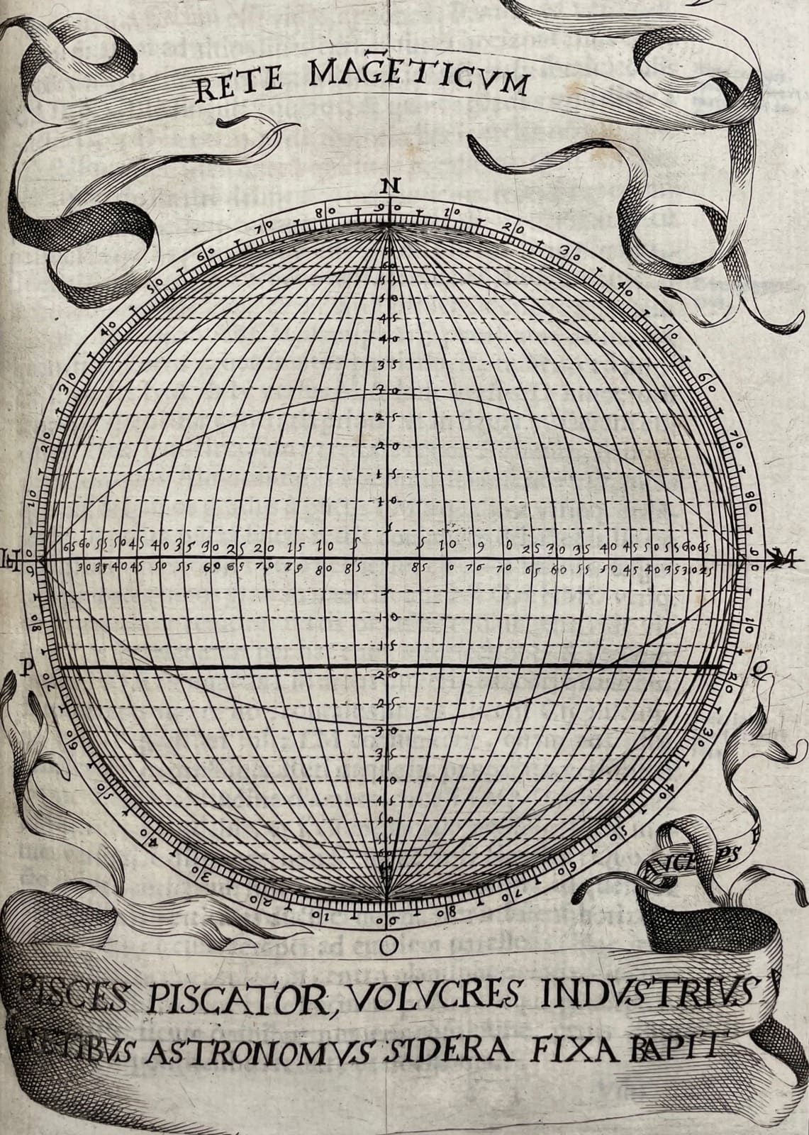 KIRCHER (Athanasius). Magnes sive de arte magnetica opus tripartitum. Rom, Lodov&hellip;