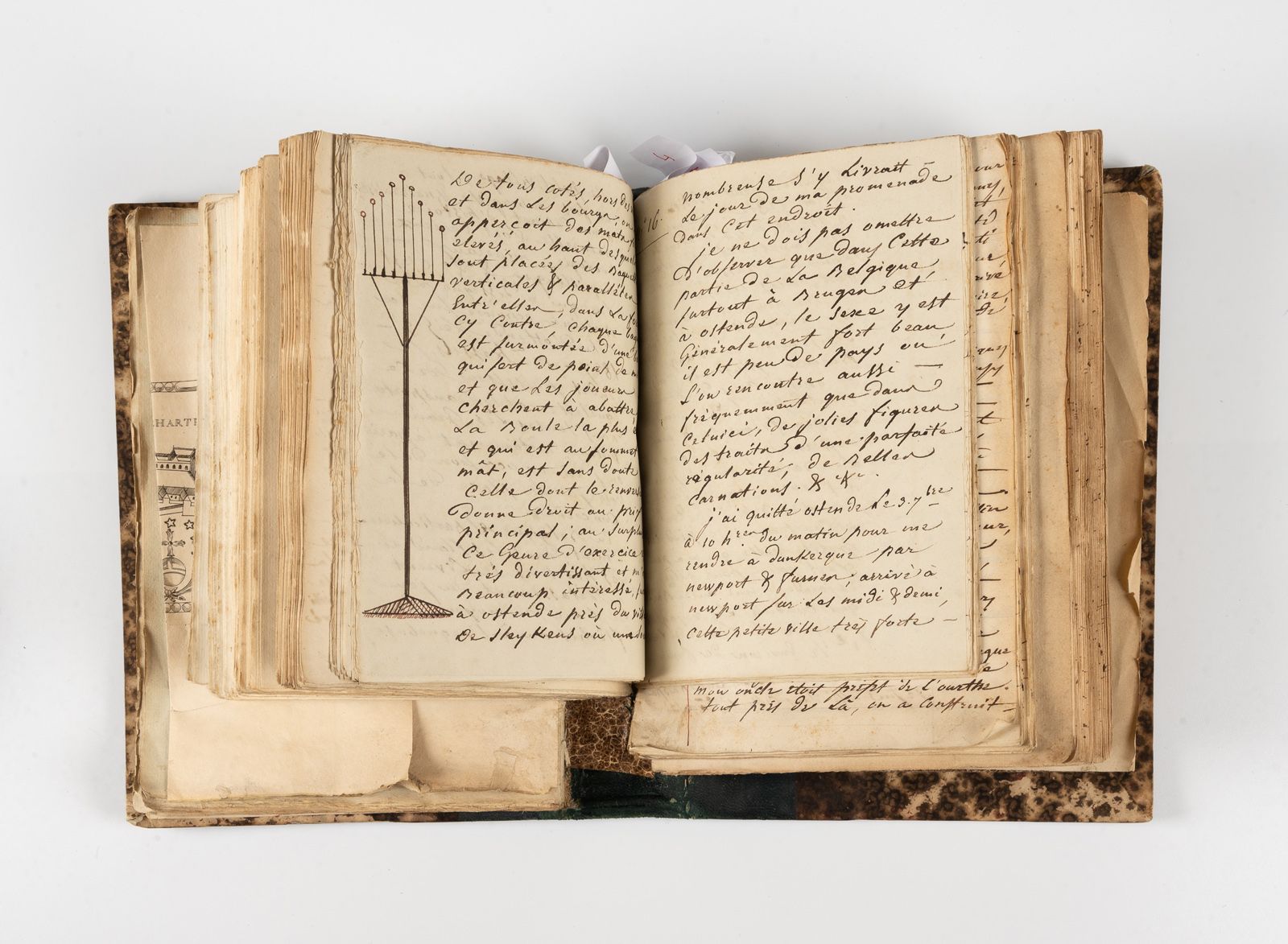 CHEMINADE. CHEMINADE.
Journal de voyages.
1803-1846. Raccolta di manoscritti di &hellip;