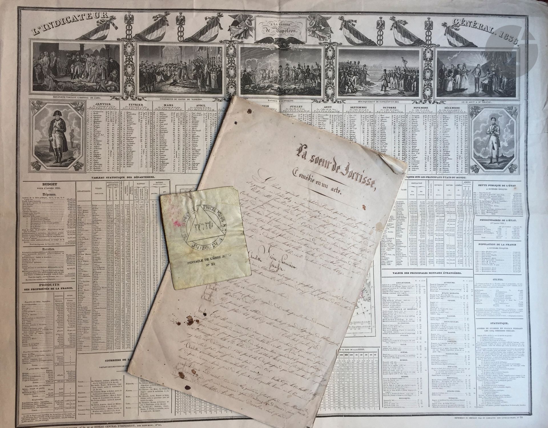Null DIVERS. 9 lettres ou documents.
L’Indicateur général 1836 édité par Binet (&hellip;