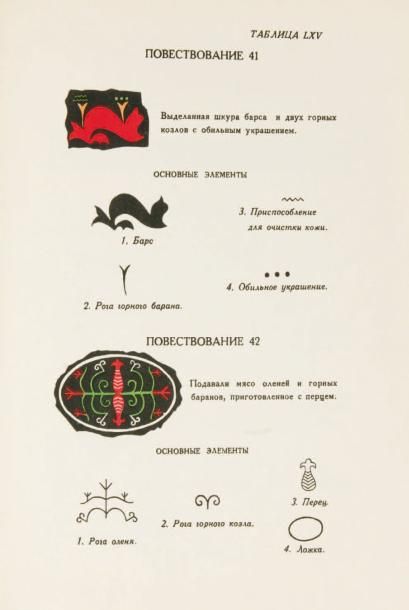 L'ornement Kirghiz ORBELLI (I.A.) & BERNSHTAM...