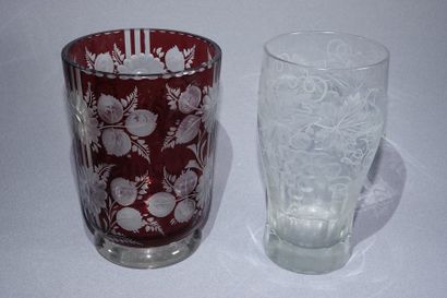 null Lot en cristal comprenant?:

DAUM NANCY une coupe (long. 39cm) et un vase (Haut....