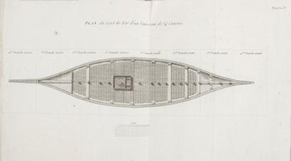 BURGUES de MISSIESSY Edouard-Thomas Arrimage des Vaisseaux, publié par ordre du Roi,...