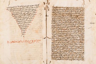IBN HADJAR al-ASKALANI Sharh Sahih al-Boukhari [ Commentaire du hadith]). Manuscrit...