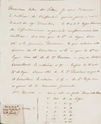null Organisation de l'infanterie du 4eme Corps. Lettre signée N., adressée au Duc...
